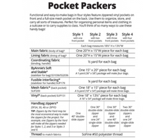 Pocket Packers - ByAnnie Pattern